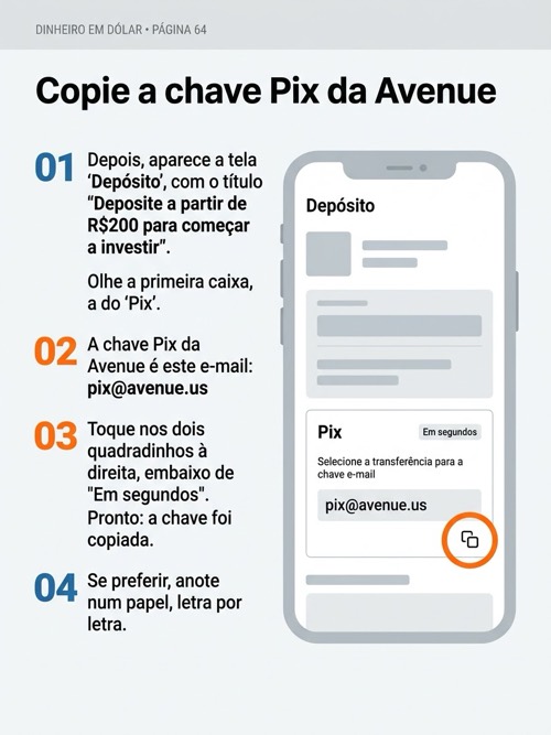Página 64: Copie a chave Pix
