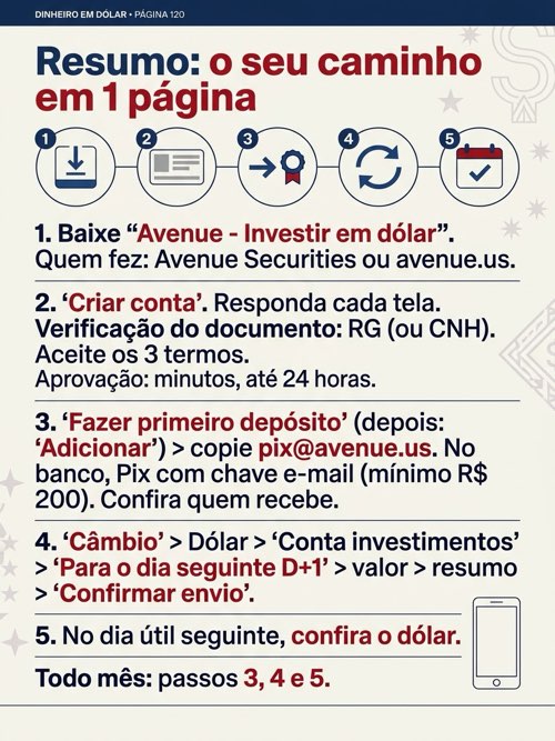 Página 120: Resumo do caminho em 1 página